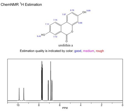 1143-70-0nmr 1143-70-0nmr
