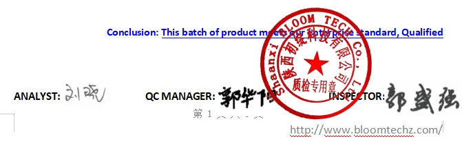 Phenibut Capsules COA | Shaanxi BLOOM Tech Co., Ltd Phenibut Capsules COA | Shaanxi BLOOM Tech Co., Ltd