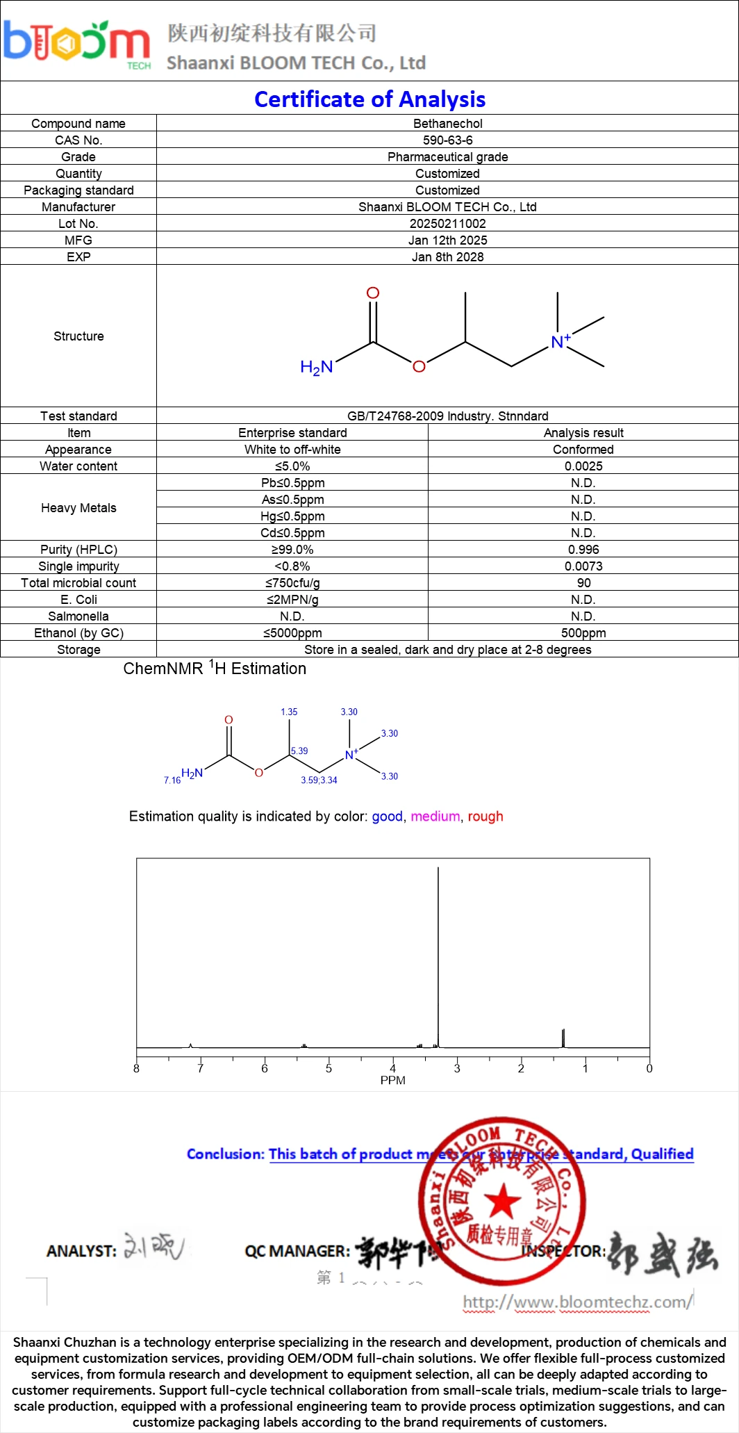 product-1064-2062 product-1064-2062