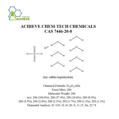 CAS Púdar Heptahydrate Sulfáit Sinc 7446-20-0